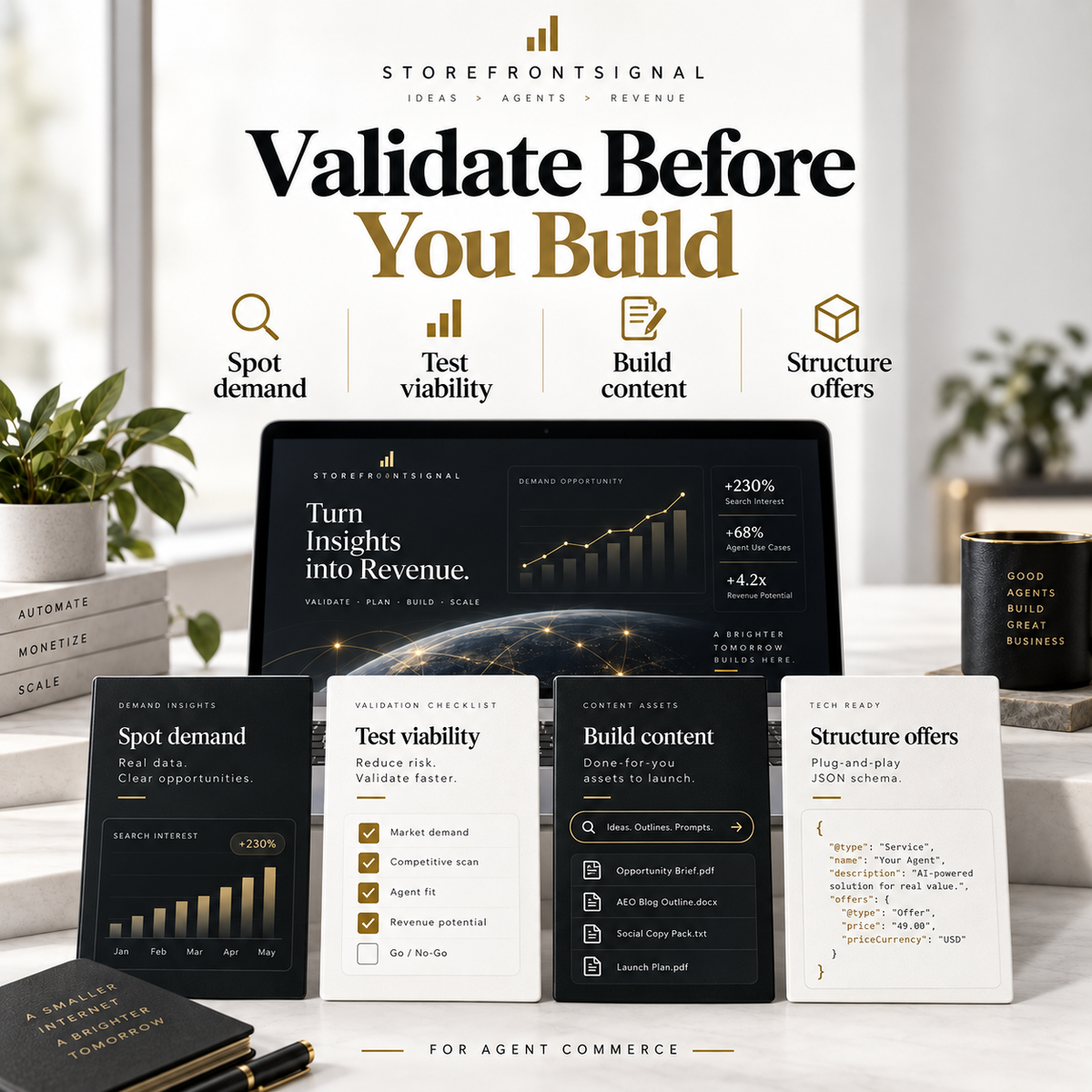 Agent Commerce Validation Toolkit Bundle